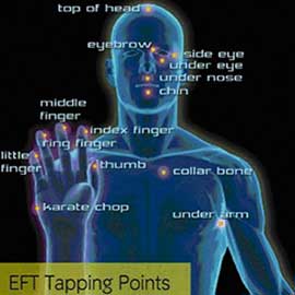 eft-tapping-points